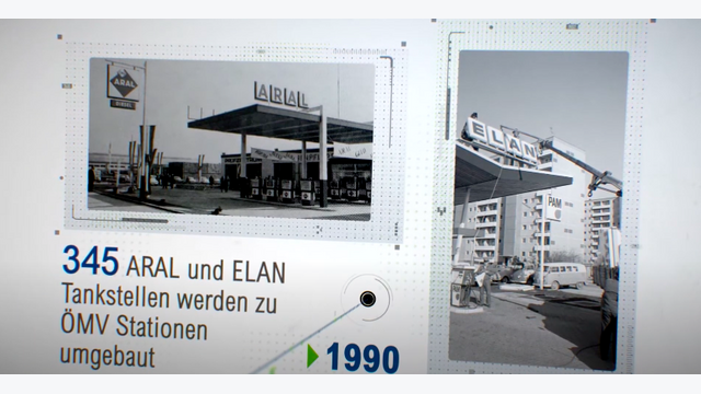 Erste OMV Tankstelle wird 1990 eröffnet