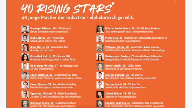 40 Rising Stars Übersicht