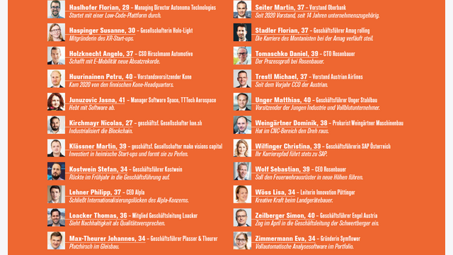 40 Rising Stars Grafik