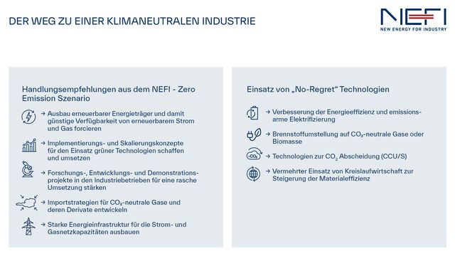 Die NEFI-Dekarbonisierungsszenarien haben fünf zentrale Handlungsempfehlungen für die Transformation zu einer klimaneutralen österreichischen Industrie sowie den Einsatz von vier „No Regret“ Technologien formuliert.