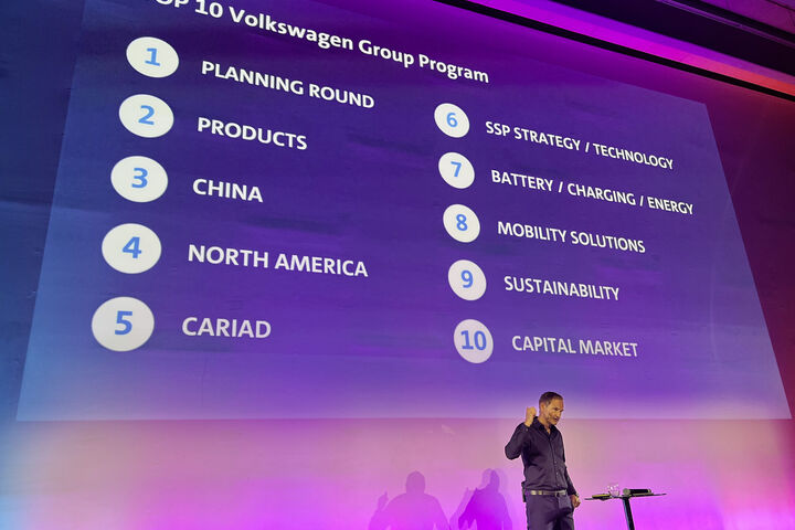 Oliver Blume VW Volkswagen