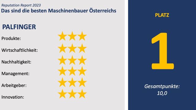 Palfinger ist der beliebteste Maschinenbauer Österreichs