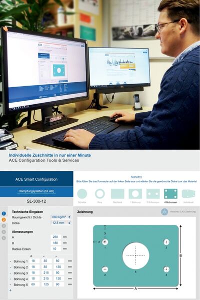 © ACE Stoßdämpfer GmbH Konfigurator Anwender