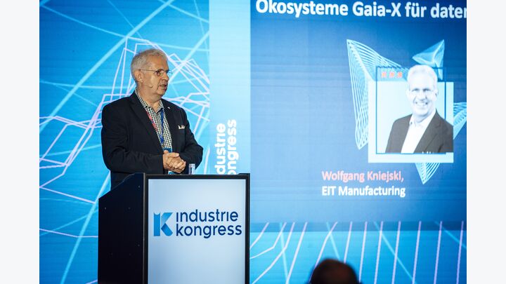 Industriekongress 2024
