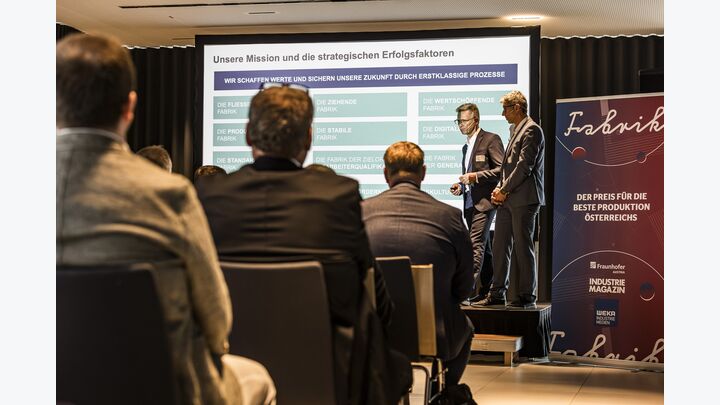 Fabrik2024