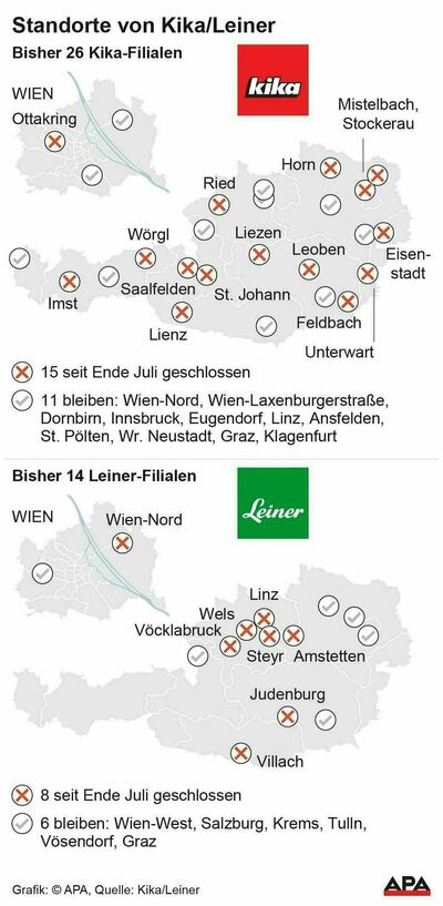 © APA Im Rahmen des Sanierungsverfahrens wuden 23 der insgesamt 40 kika/Leiner-Filialen mit Ende Juli 2023 österreichweit geschlossen.