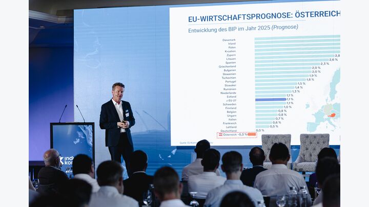 Matthias Heschl / Industriekongress 2025