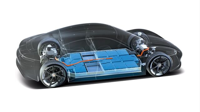 © Porsche Porsche Batterie Darstellung