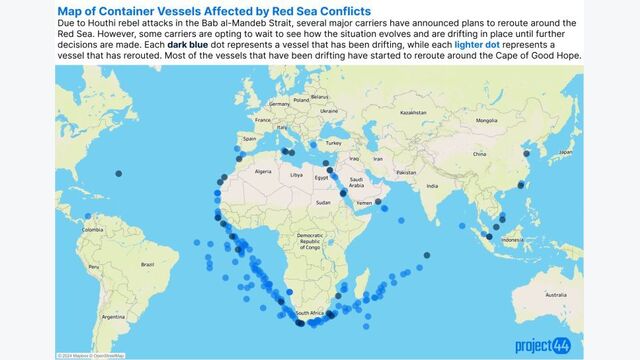 Seefracht Logistik Kap guten Hoffnung