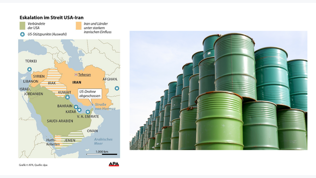 Nahost-Konflikt Grafik, Ölfässer