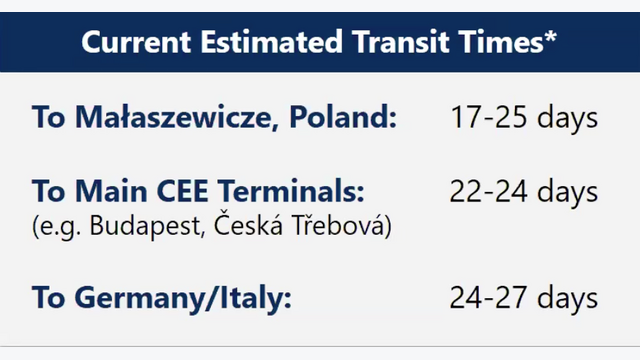 Aktuelle Transitzeiten von Asien nach Europa