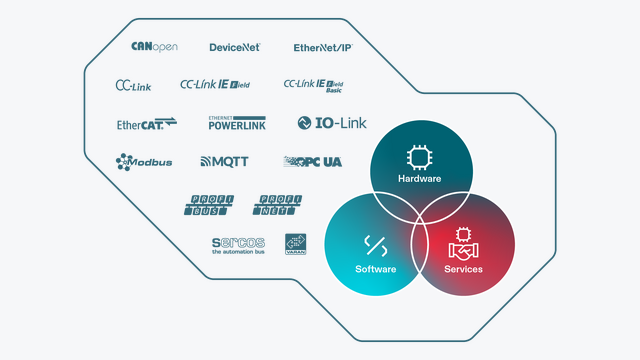 Hilscher